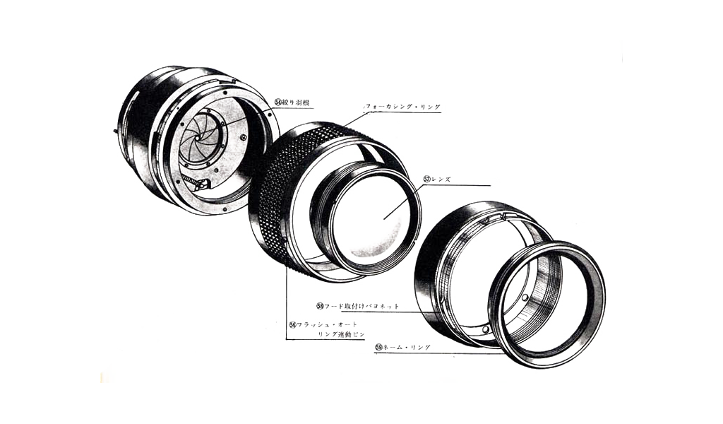 camera
