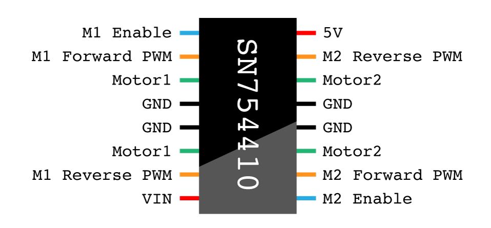 motor-driver