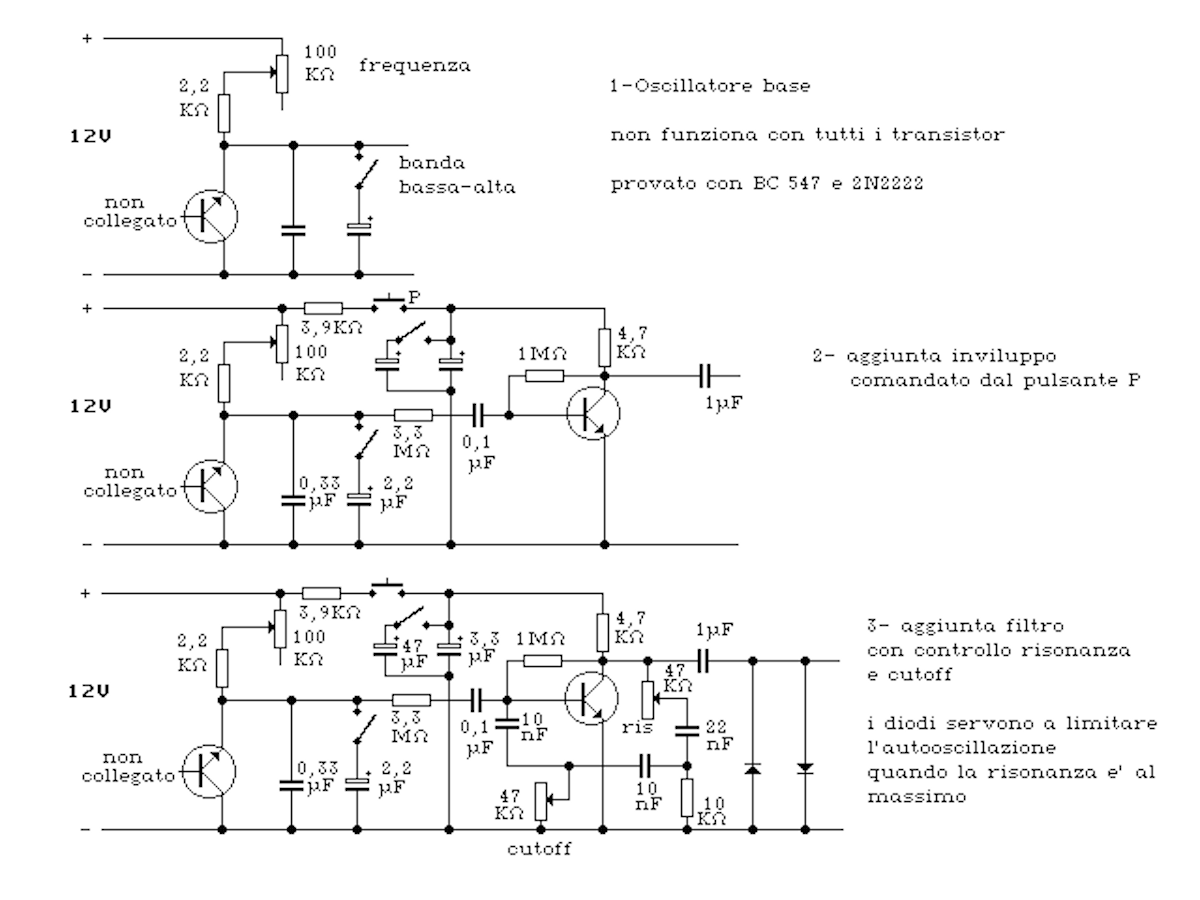 schematics