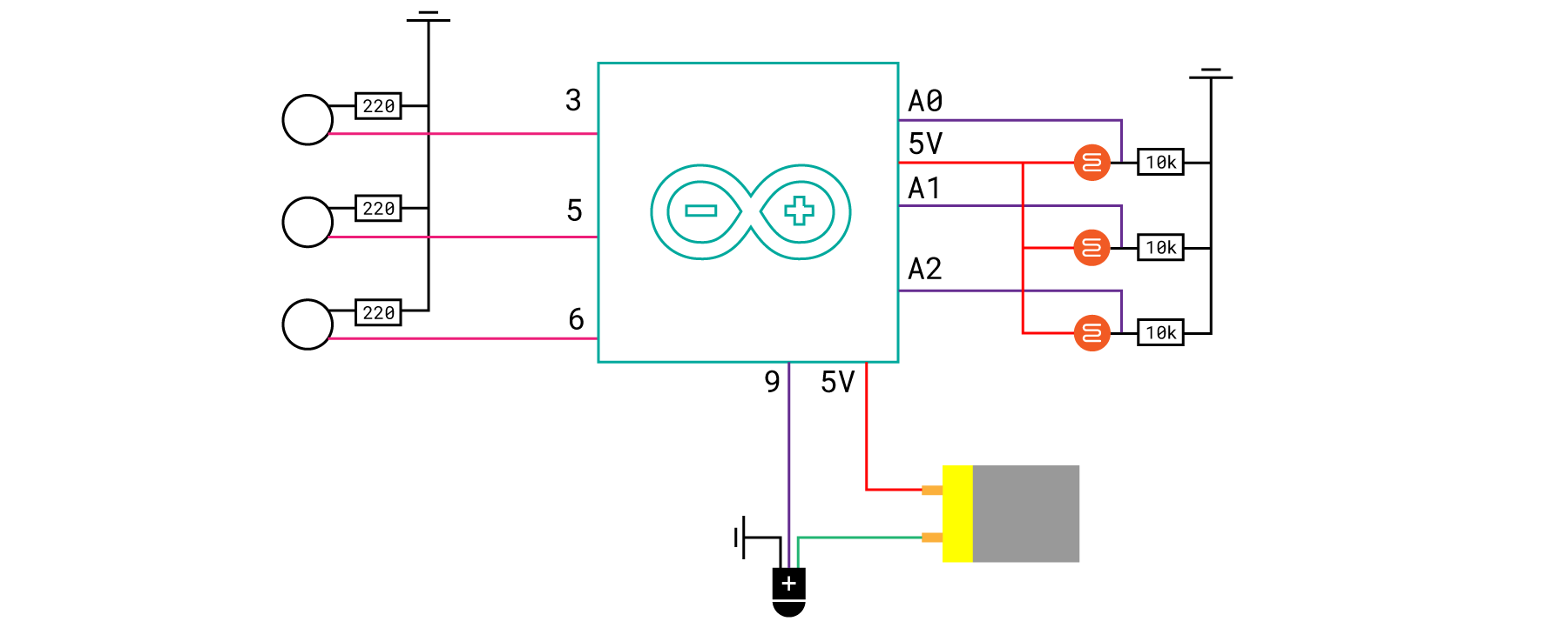 schematics